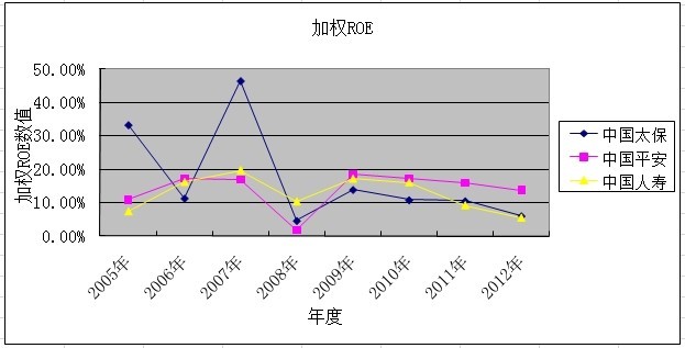 中国gdp变化体现了什么_金荣中国 美GDP数据表现强劲,黄金跌势延续多头再遭重创