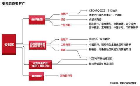 hk)45%的股权,而这一交易的竞争者之一是农业银行(601288.sh/01288.