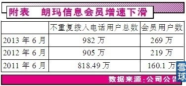 熊出没之春日对对碰_电话对对碰收入(3)