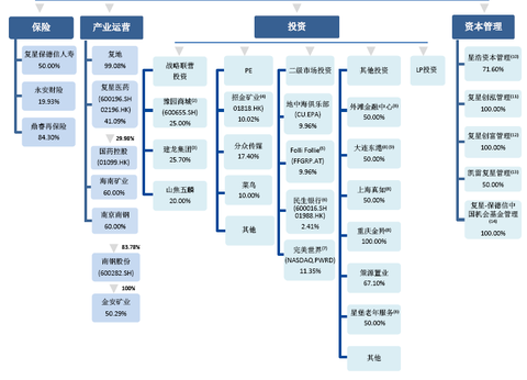初速度为零的四个推论_收入为零说明(2)