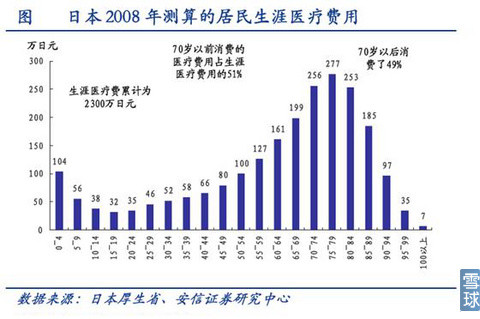 迦拉克隆人口比例_十区迦拉克隆又出名人了,大家快来看呀(2)