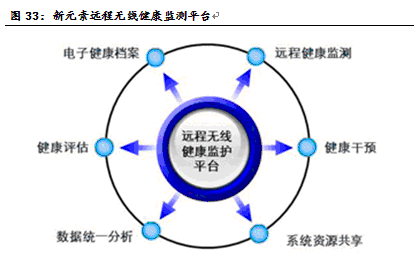 本月少女_本月预计可确认收入(3)