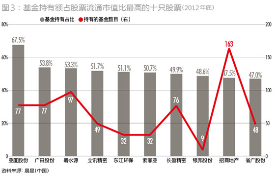 十大成功法则_被动收入十大法则(3)