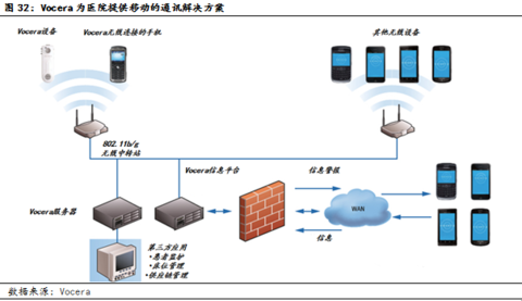 Buccaneer: 福瑞股份正以全球唯一的可进行肝