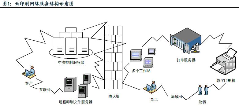 MLTY.COM-米乐(中国区)京东外卖系统短暂故障京东对于超时20分钟的订单予以免单