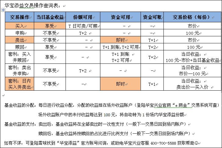 凤凰体育- 凤凰体育直播- 凤凰体育APPAI助力减肥蚂蚁阿福“科学减重1亿斤”行动上线