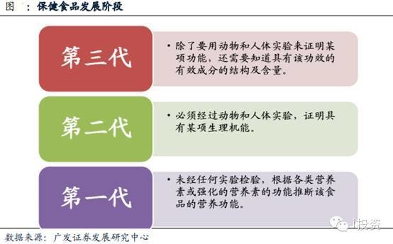 杨清柠以前全身的照片_补记以前年度收入(3)