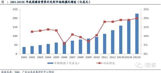 杨清柠以前全身的照片_补记以前年度收入(3)