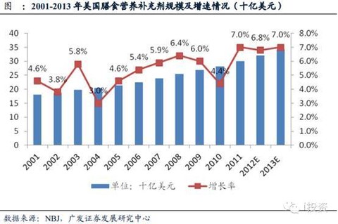 杨清柠以前全身的照片_补记以前年度收入(2)
