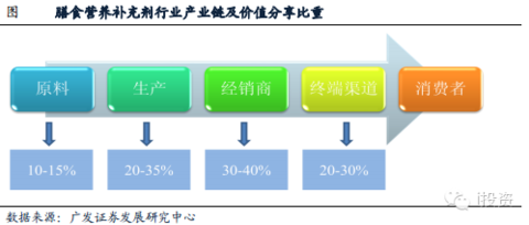 杨清柠以前全身的照片_补记以前年度收入(3)