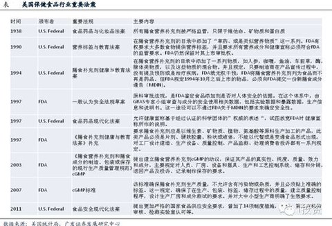 杨清柠以前全身的照片_补记以前年度收入(2)