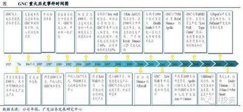 杨清柠以前全身的照片_补记以前年度收入(3)