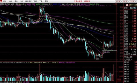 补差价_股票差价收入(2)