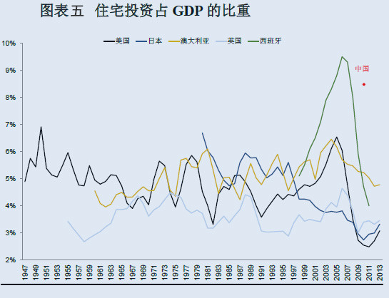 湖南凤凰的gdp_三季度GDP增速或超5 中国经济加快复苏凤凰网湖北 凤凰网