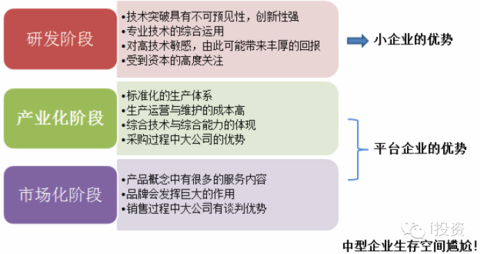 人口绝对数量_绝对过剩人口(3)