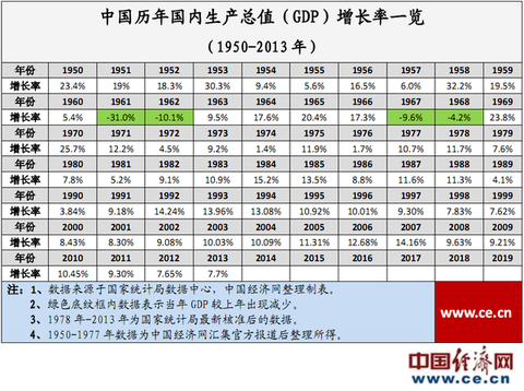 南巡gdp_康熙南巡图