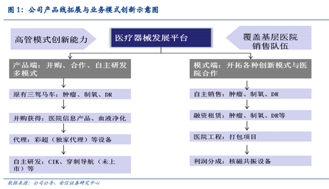 人口老龄化与可持续发展_人口老龄化与可持续发展(3)