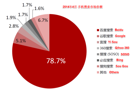 中国gdp增长率走势图_2019年5月gdp增长率(2)