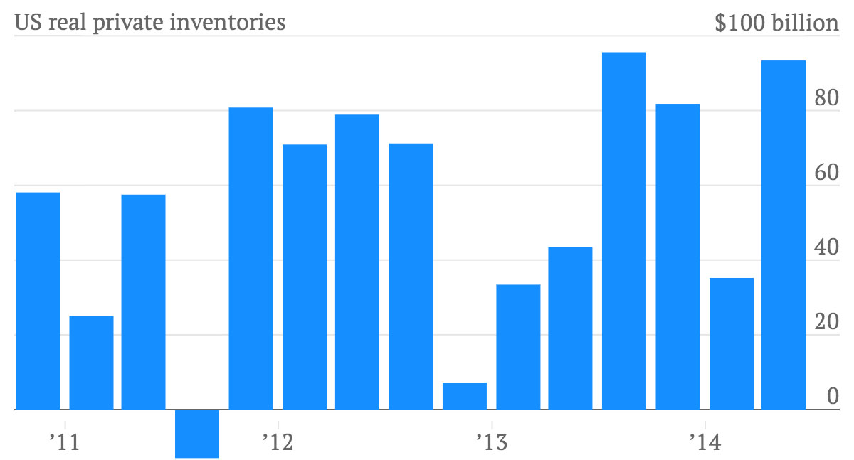 全县二季度gdp分析_2012年第二季度国内生产总值 GDP 情况分析