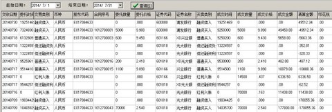 我的股票红利怎么到账了又莫名自己消失了,在