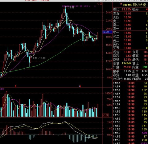 16号经济半小时_7月16日央视《经济半小时》播出了节目《国航:我不打算出台补偿...