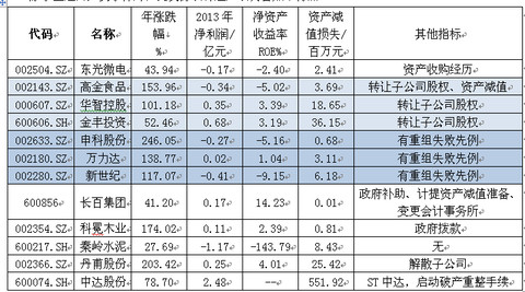 北欧风格装修特点_营业外收入特点(3)