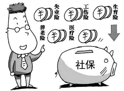 五险一金可以本人自己交不