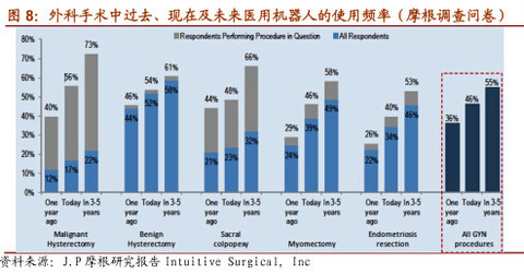 中国人口红利时代_中国的人口红利 论坛全景