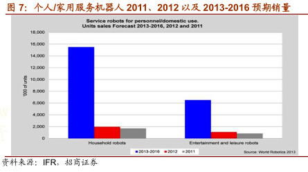 世界人口失踪_中国人口过多 也许这只是一种错觉(2)