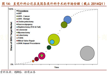 中国人口红利时代_中国的人口红利 论坛全景(2)