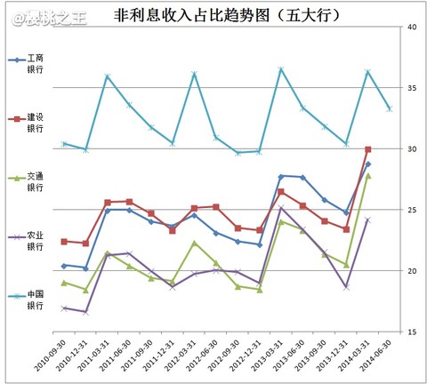银行收入证明模板_待报解银行收入户(3)