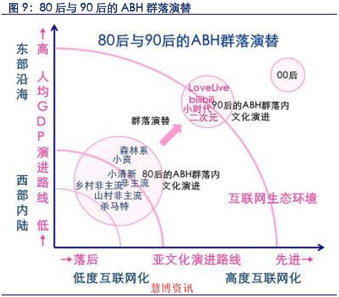 gdp ppp_中国的GDP PPP已经是美国的115 ,为何还不敢全面开动与美国较量(3)