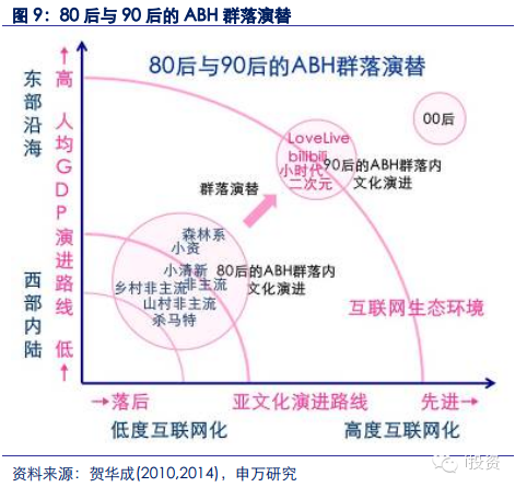 世界各国gdp排名_人均gdp与购买力(3)