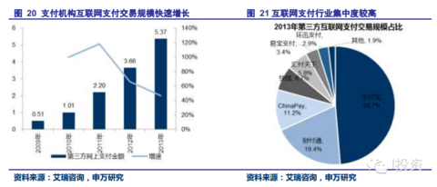 利息收入记账凭证图片_活期存款利息收入(2)
