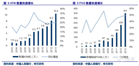 工程结算审计方案模板_支付结算创造收入(2)