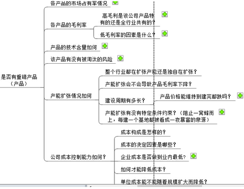 【猎手】教你如何选出10倍大牛股（下篇）强烈推荐