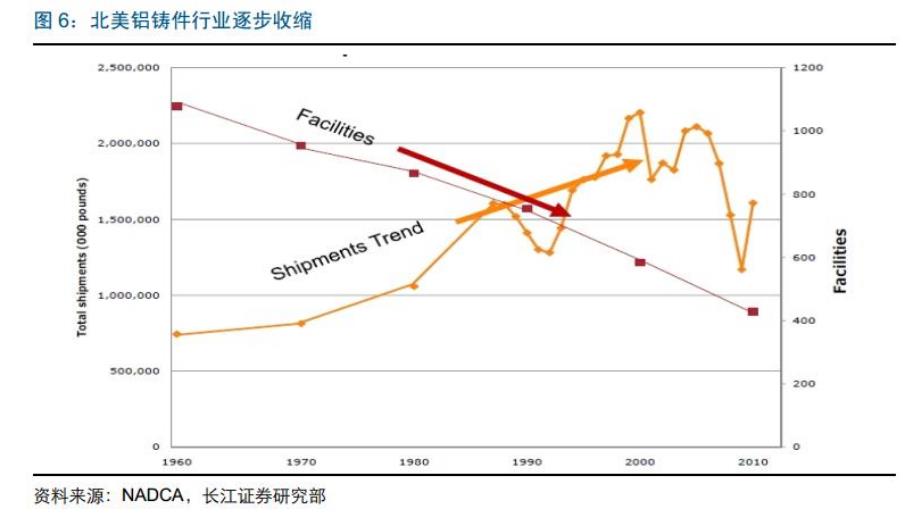 PG电子技巧《简明国际商务》（第4版）：第二章 国际商务合作的“4C”规律21-23
