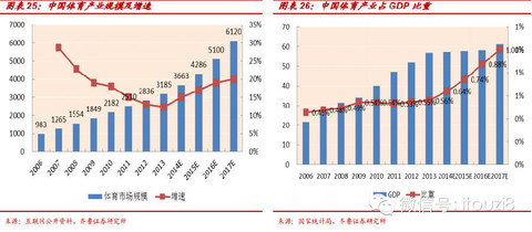 国民可支配收入公式_人均可支配收入强国(3)
