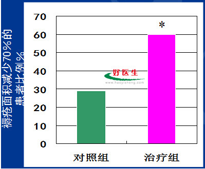 收入证明_扶济复 收入