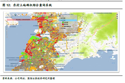 土地确权 人口_国由土地人口军队领土