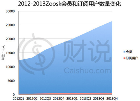 中国人口普查邮票_2012人口中国普查结果