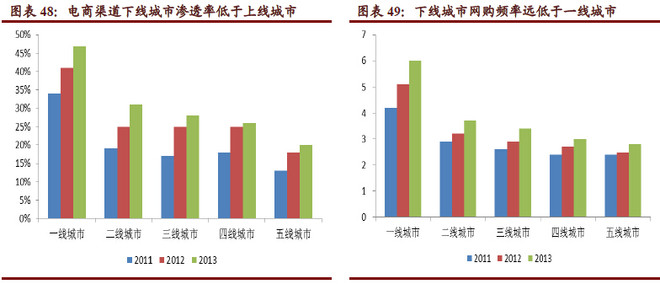 中国人口10亿_中国人口或回10亿 未来人口仍是严峻形势 3(3)