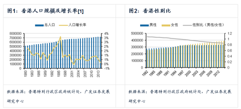 2020中国大陆人均gdp_2020中国人均gdp地图