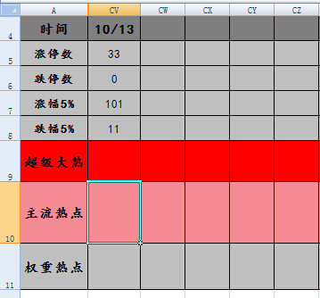 宏达股份今天跌停复盘,这个股可以买入吗,给点