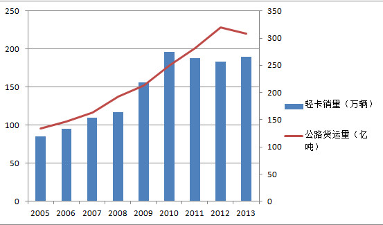 广东gdp排名_2020年gdp排名(3)