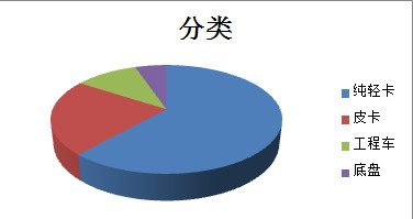 广东gdp排名_2020年gdp排名(3)