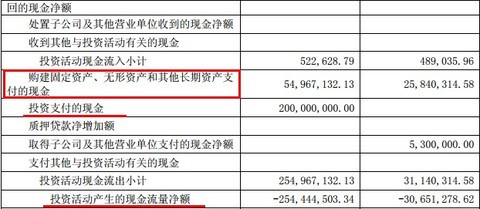 评级量表法_家庭经济收入量表