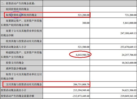 评级量表法_家庭经济收入量表