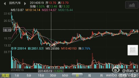 收入证明_持久收入是指