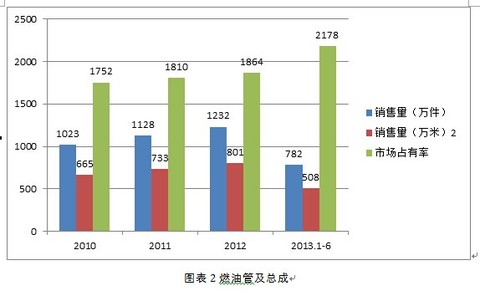 内部规模经济_规模经济